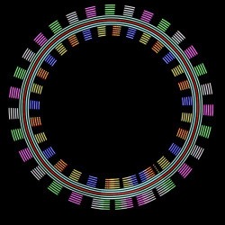 Cariocas Led LUMIN ART - PIXEL POI - Par - 28