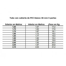 Rueda Cyr Profesional desmontable - Zimmermann ▷ Comprar en 441Mala...